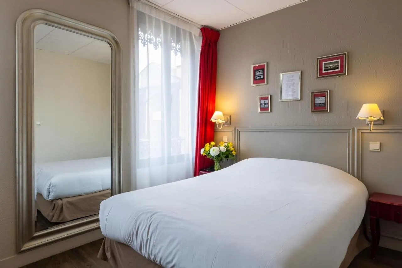 Hotel De France Toulouse